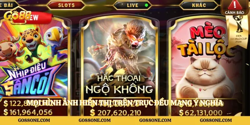 Mọi hình ảnh hiển thị trên trục đều mang ý nghĩa